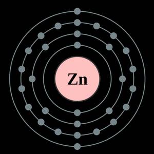 ZINC